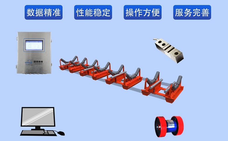 電子皮帶秤實(shí)現(xiàn)高精度計(jì)量，數(shù)字稱重傳感器和智能儀表立大功！