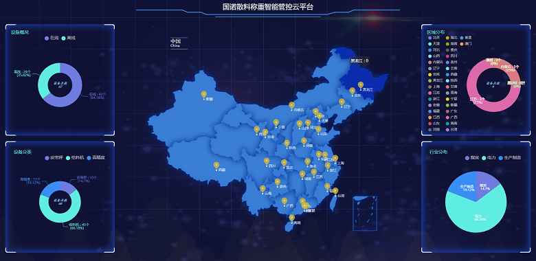 物聯(lián)網(wǎng)技術(shù)應(yīng)用于電子皮帶秤之中，帶來了哪些變化？